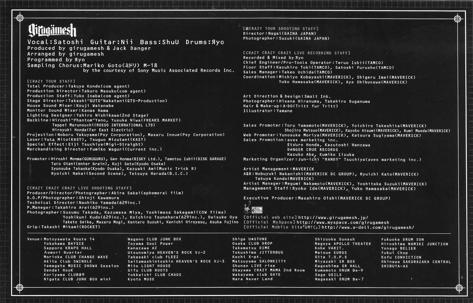 Credits panel